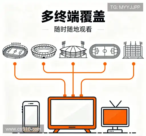 行业领先的理由